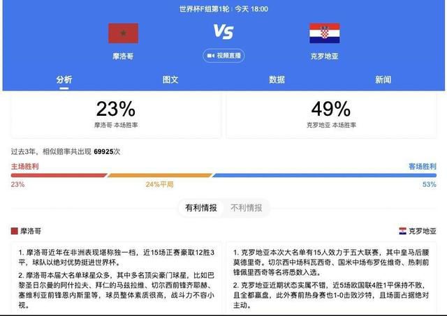 国米总监：正在跟进贾洛动态冬窗将引援替代伤缺的夸德拉多国米总监奥西利奥谈到蒂亚戈-贾洛的情况。